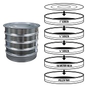 Bubble Magic Bud Sorters