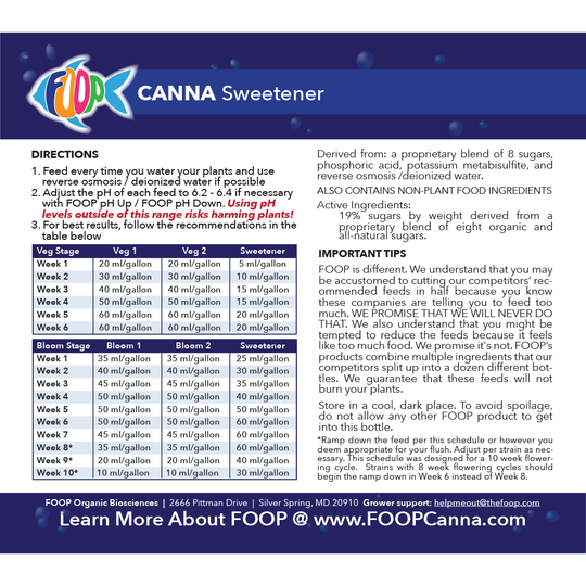 FOOP Canna Starter Pack - Image 6