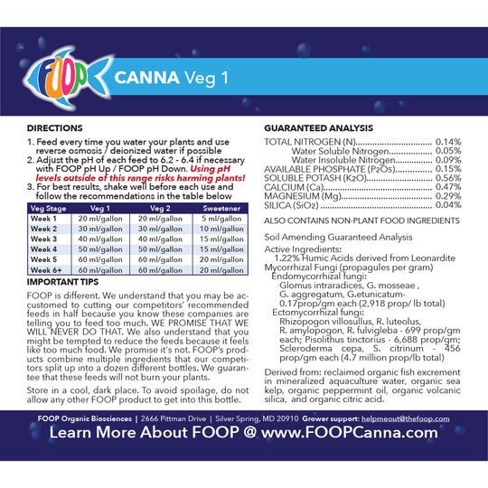 FOOP Canna Starter Pack - Image 2